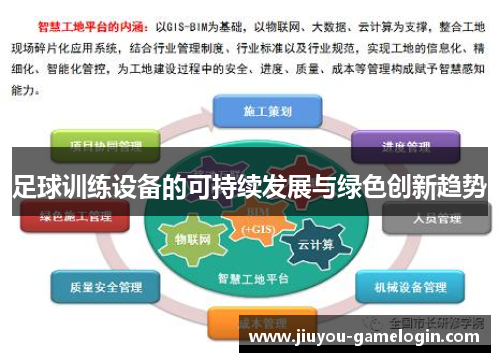 足球训练设备的可持续发展与绿色创新趋势
