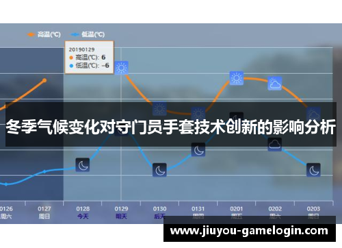 冬季气候变化对守门员手套技术创新的影响分析