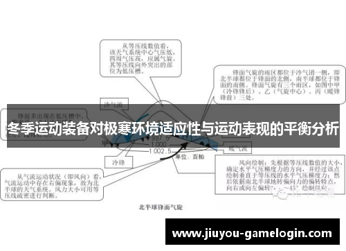 冬季运动装备对极寒环境适应性与运动表现的平衡分析